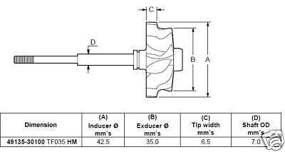 Turbine Wheel Mitsubishi TF035HM 4D56T 4M40T Delica