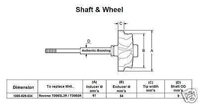 Kinugawa Turbo Turbine Wheel For Posche 911 996 KKK K16 49mm / 55 mm 12 Blades