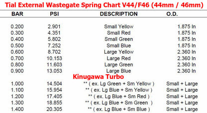 Kinugawa for Tial Spring Small Blue 38mm 40mm 41mm F38 F40 F41  0.5bar / 7.5Psi